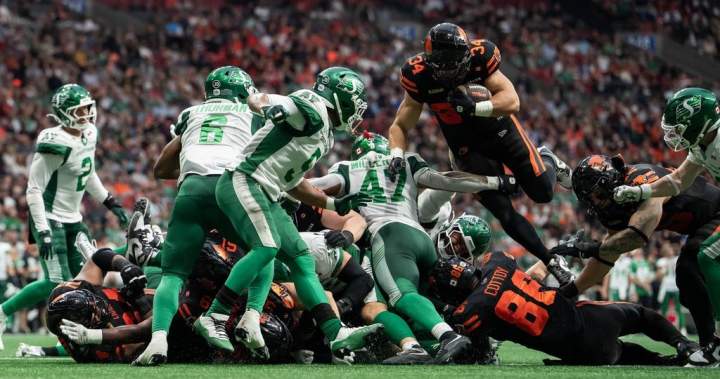 Lions eager for crucial clash with Roughriders