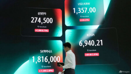 Most equities rise after oil price plunge, US data in focus