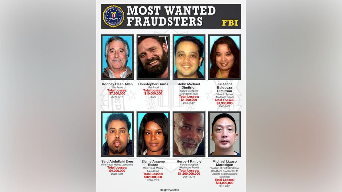 Photos of the FBI's most wanted fraudsters